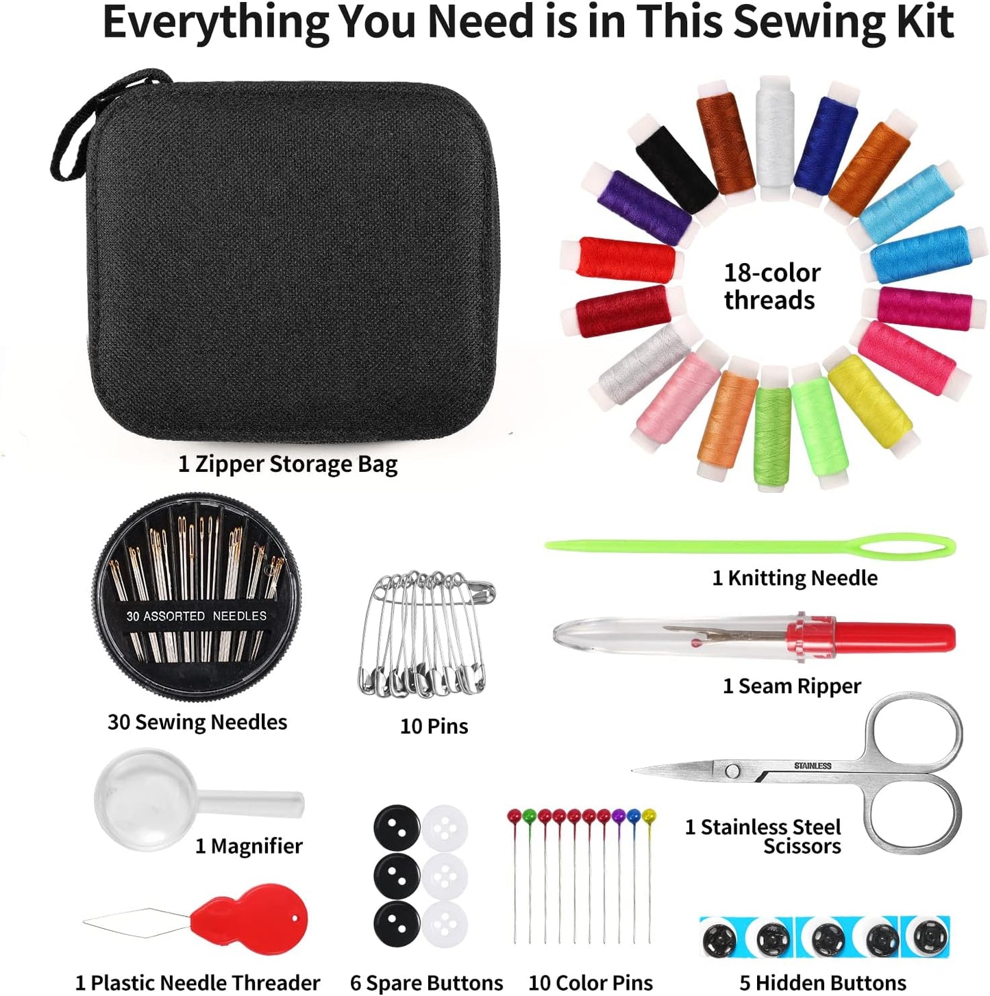 Sewing Kit Basic [FREE-Click for details]