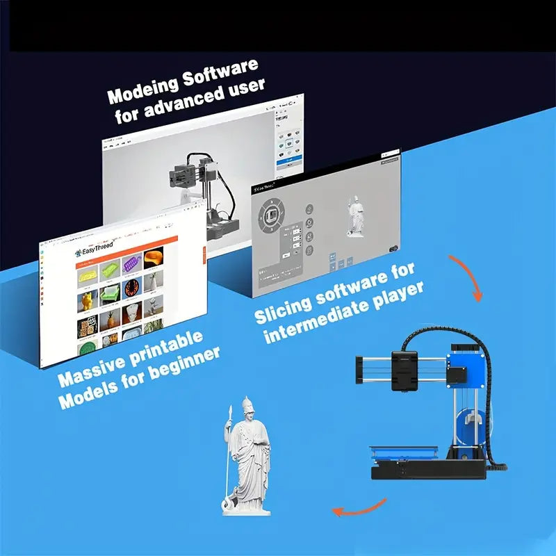 1pc EasyThreed 3D Printer X1 For Beginners [FREE-Click for details]